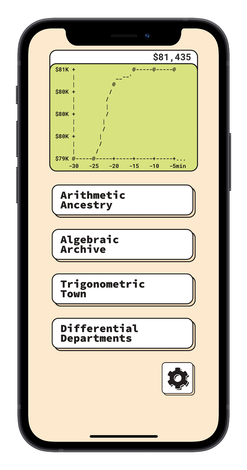 A screenshot of the homescreen of One By One which features a graph, arithmetic, algebra, trigonometry, and derivatives.